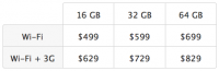 ipad differents modeles et prix 200x65 - Le iPad d'Apple [Présentation]
