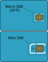 micro sim vs.mini sim 155x200 - La Micro SIM du iPad expliquée