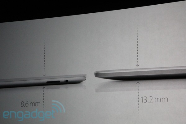 Lancement de l'iPad 2 en direct, ici même! 20110302 11055423 img4719 - Lancement de l'iPad 2 en direct, ici même!