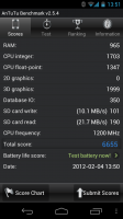 benchmark antutu 112x200 - Google Galaxy Nexus [Test]