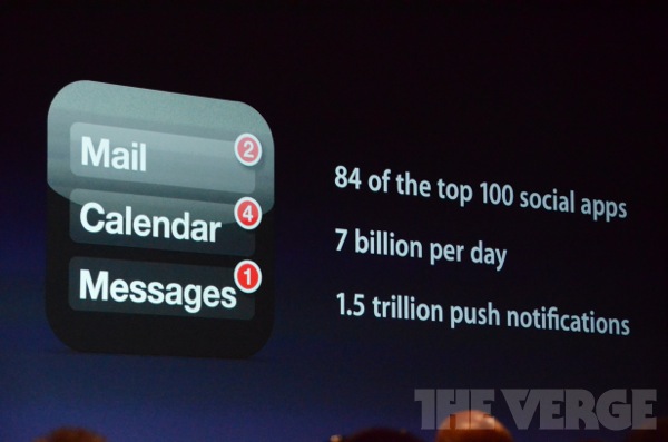 apple wwdc 2012  0898 - Keynote du WWDC 2012 [Live]