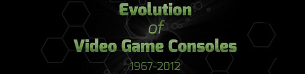 L’évolution des contrôleurs de consoles de jeu [1967-2012]