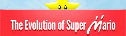 evolution of super mario th 520x150 - L'évolution de Mario [Infographique]