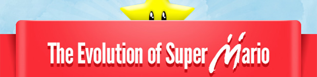L’évolution de Mario [Infographique]
