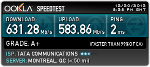 3197578918 - Test de l'adaptateur Ethernet USB de Belkin