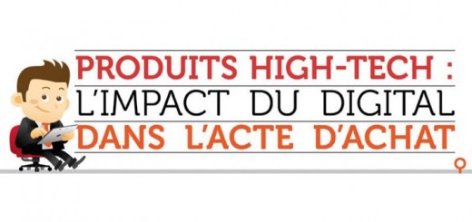header image 1397752413 32 520x245 - L'impact du digital dans l'acte d'achat [Infographique]